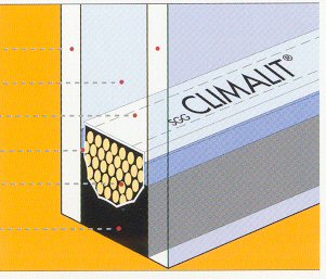 Climalit